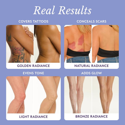 W® Body Coverage Perfector - Waterproof Leg & Body Concealer